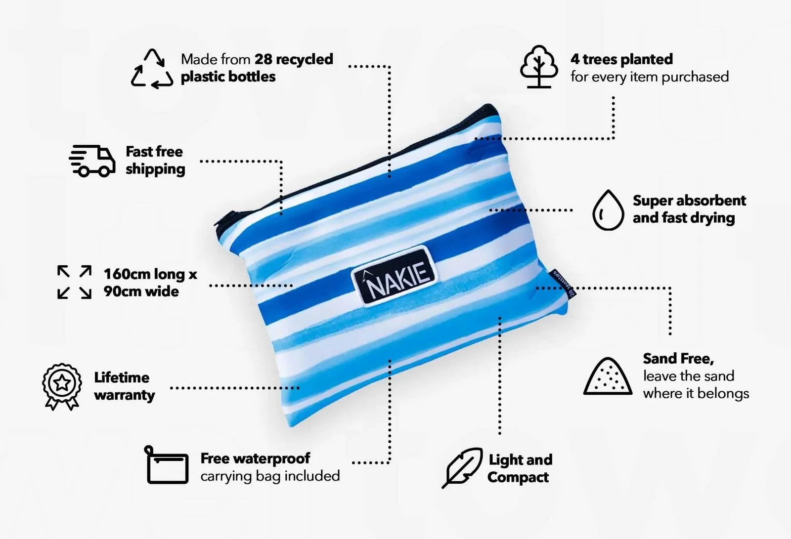 NAKIE OCEAN BREEZE - RECYCLED SAND FREE BEACH TOWEL