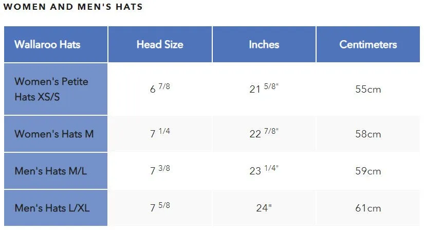 Wallaroo Naomi Hat